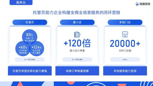 在线广告单季营收163亿背后 营销全面升级与互联网游戏服务的深度融合